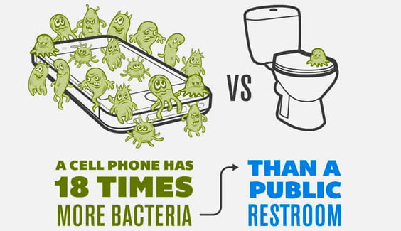 tac hai vua di ve sinh vua dung dien thoai smartphone toilet toilet bacteria